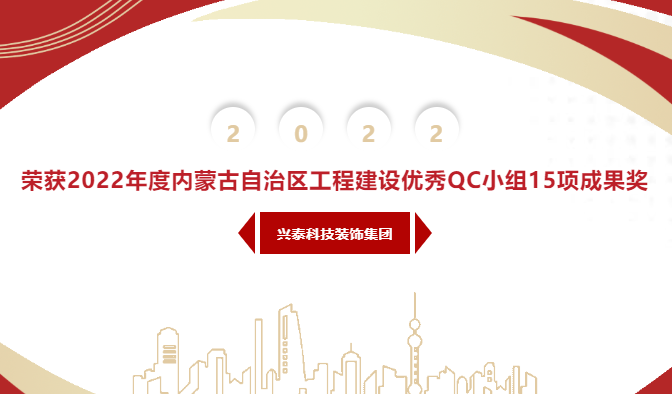 【科(kē)裝(zhuāng)頭條】興泰科(kē)技(jì )裝(zhuāng)飾集團榮獲2022年度内蒙古自治區(qū)工(gōng)程建設優秀QC小(xiǎo)組15項成果獎